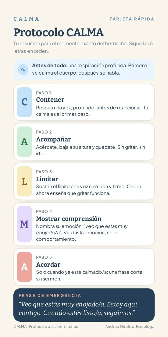 Tarjeta Rápida CALMA